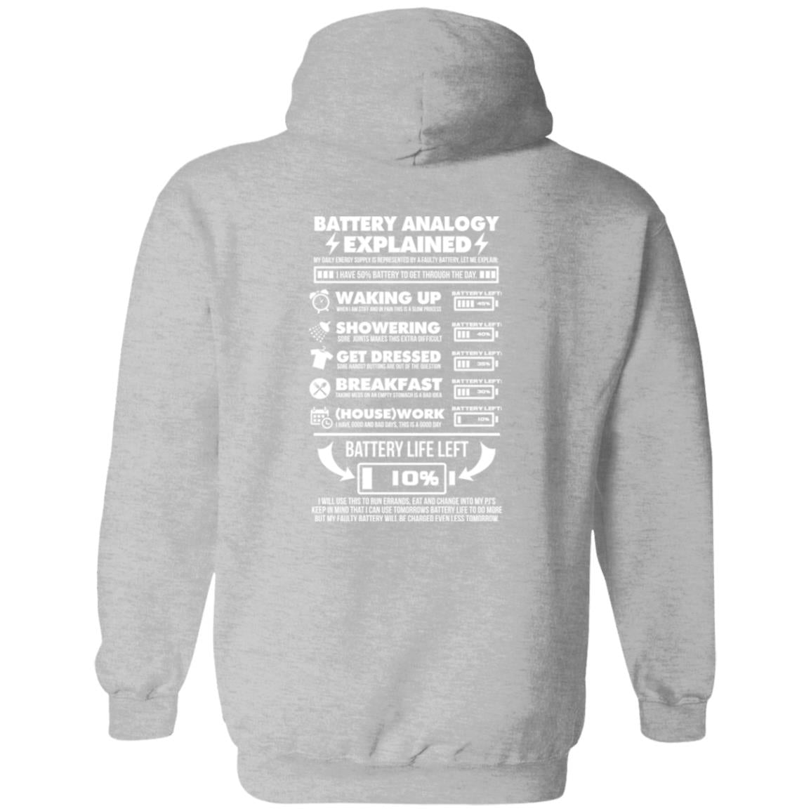 Battery Analogy Hoodie (Back Print) (Legacy Collection)